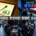Business_sentiment_duality_Daegu…_202606141905
